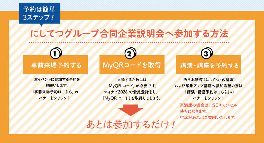 予約は簡単3ステップ！にしてつ合同企業説明会へ参加する方法